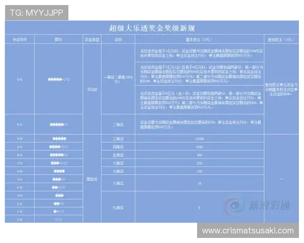 letou体育新手入门指南，快速掌握投注技巧与平台操作流程
