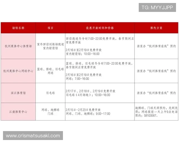 lt体育馆最新开放时间及预约方式详解,助你轻松享受运动时光 lt体育馆最新开放时间及预约方式详解,助你轻松享受运动时光