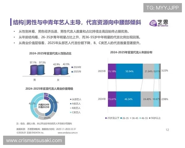 乐华娱乐旗下艺人最新动态与未来发展趋势分析