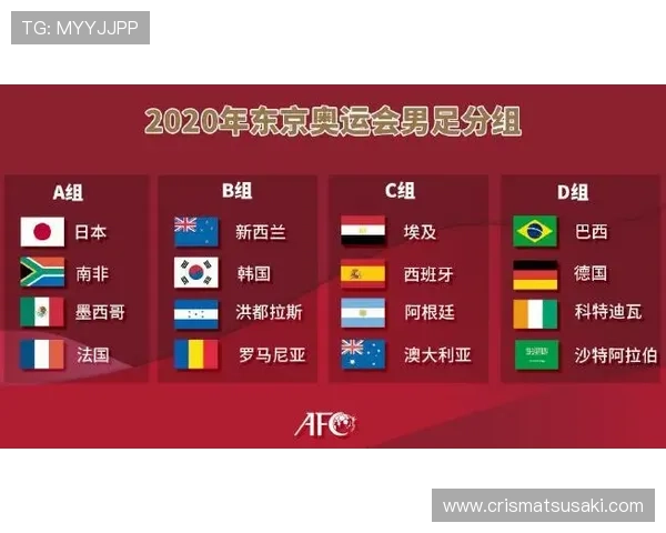 乐投足球官网严格的风险控制系统保障每一笔投注的公平公正 乐投足球官网严格的风险控制系统保障每一笔投注的公平公正